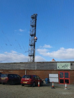 Funland Amusement Parks Ltd