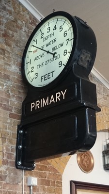 London Museum of Water and Steam